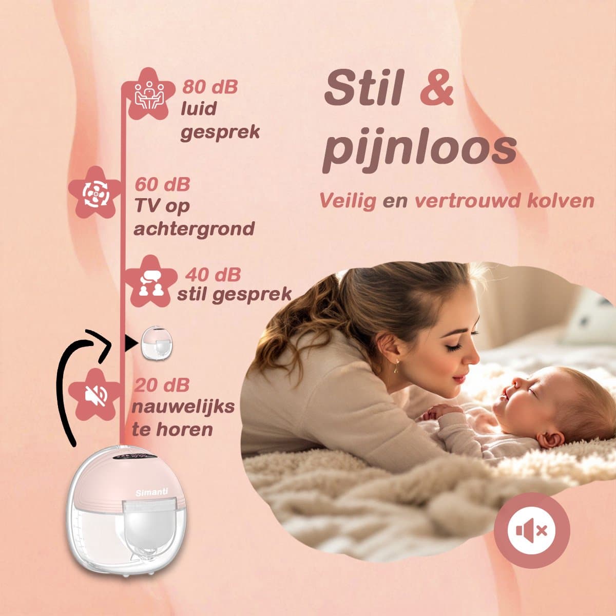 Simanti Elektrische Borstkolf - Draadloze Handsfree Borstkolf - 2 stuks - Borstpomp - Kolfapparaat - USB-C - BPA-vrij thumbnail 6