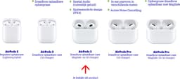 Productfoto van Apple AirPods 3 met MagSafe-case en Lightning