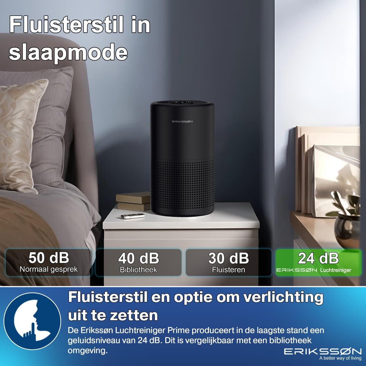 Erikssøn Luchtreiniger Prime - 70 m3/u - Vermindert Stof En Pollen - Met HEPA 13 Filter + Koolstoffilter - Air Purifier - Clean Air thumbnail 6