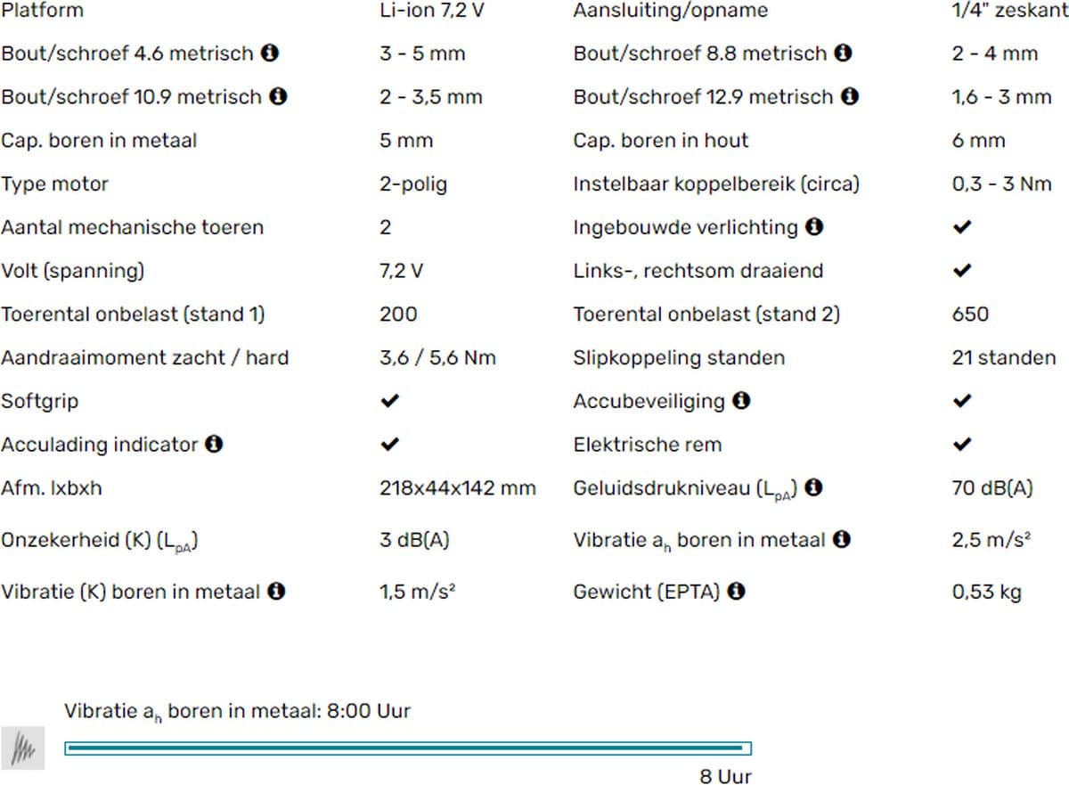 Makita DF012DSE 7,2V: compacte accuboor-schroefmachine met momentregeling thumbnail 4