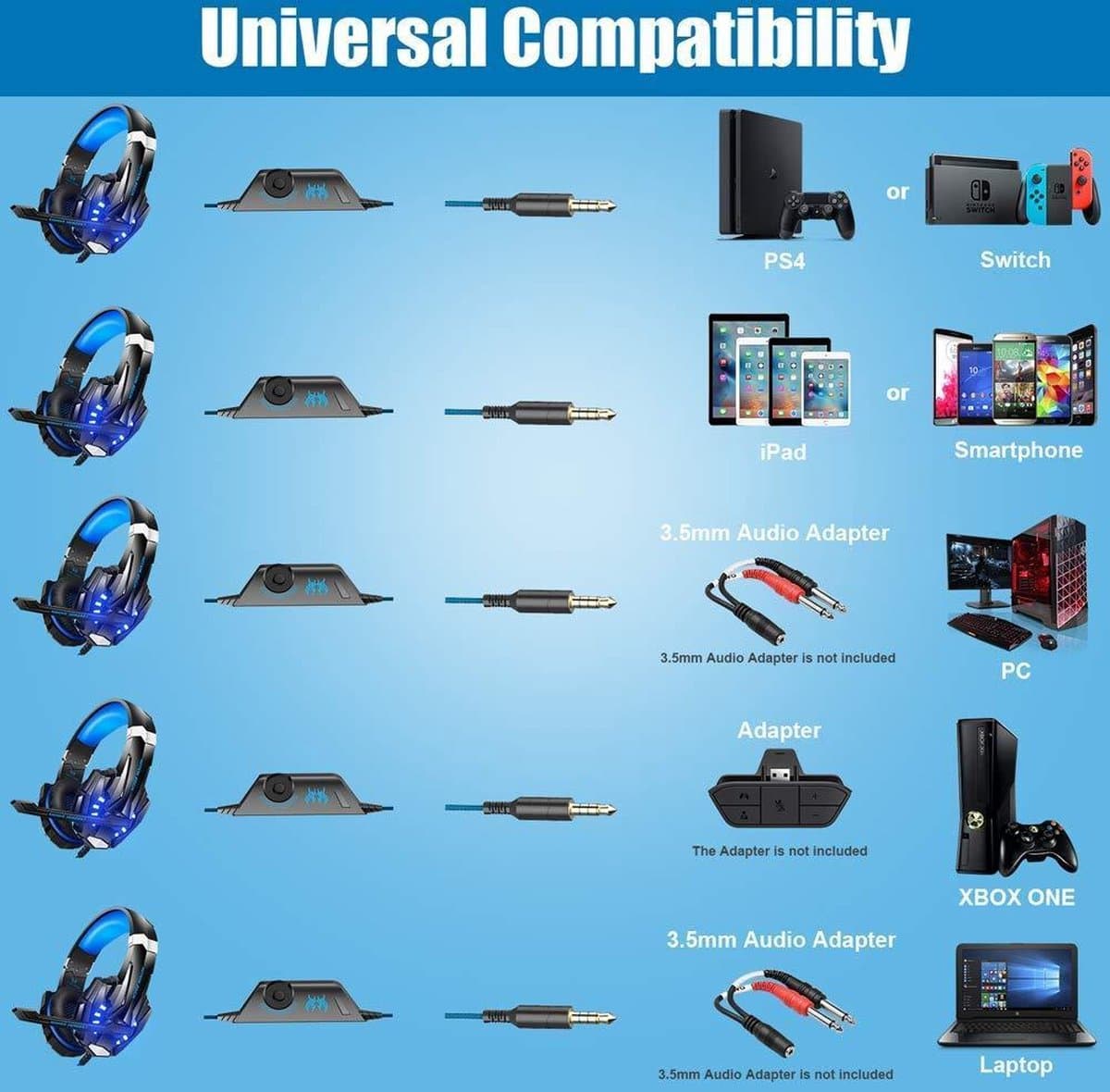 KOTION EACH G9000 Gaming Headset - PS4, laptops - Zwart/Blauw thumbnail 3