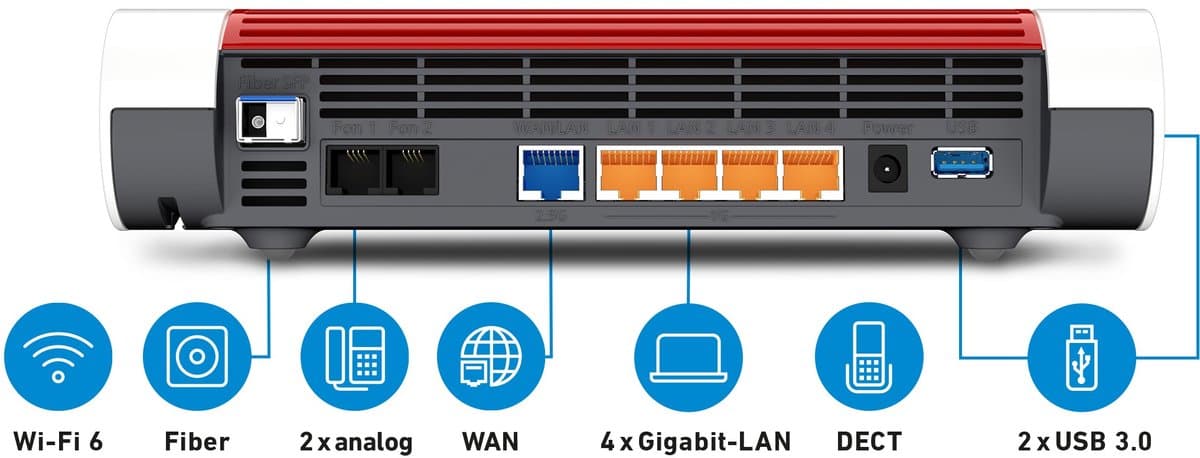 Fritz!Box 5590 Fiber: Wi-Fi 6 router met glasvezel en 2,5 Gbps thumbnail 6