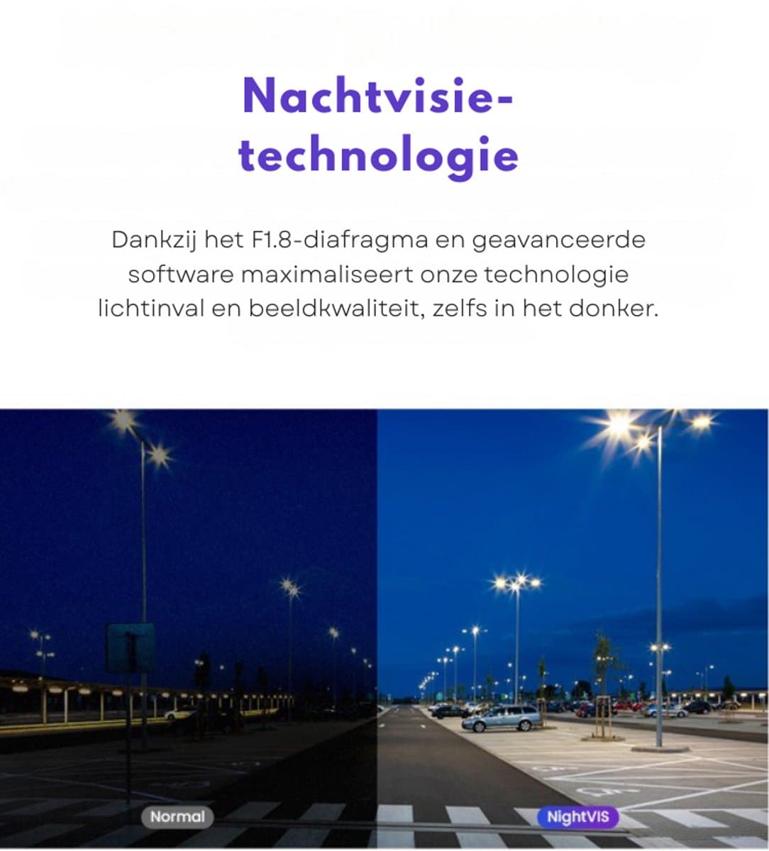 Dashcam Auto met Voor en Achter Camera - 4K HD Beeld - GPS - DDPAI thumbnail 6