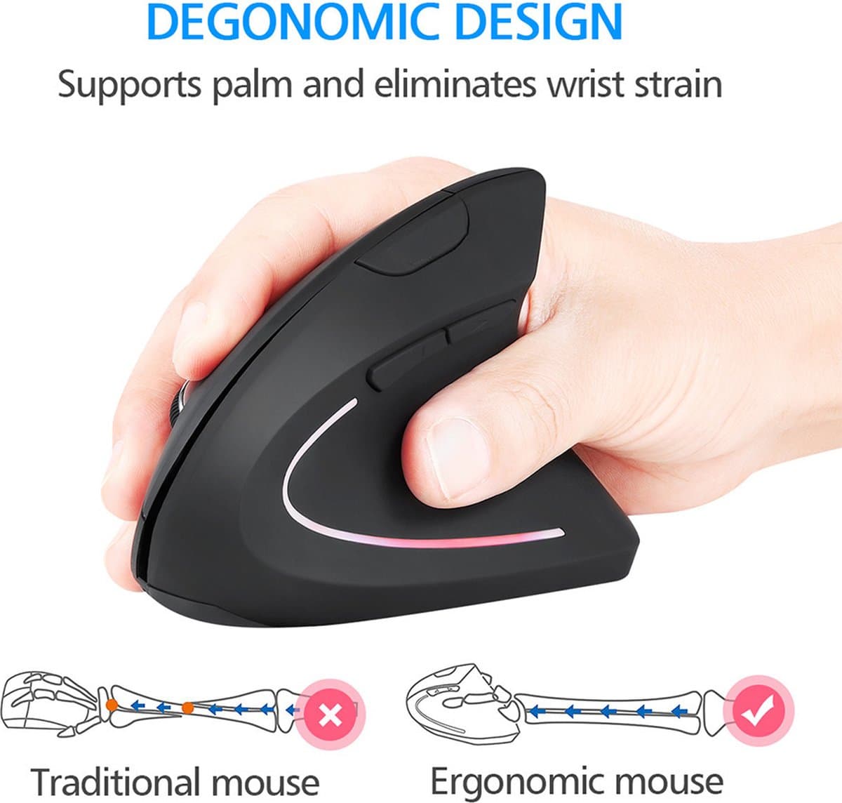 Verticale Muis + Muismat - Ergonomisch Ontworpen voor Rechtshandige - Draadloos - 6 Knoppen - 2000-1200-800 Instelbaar DPI thumbnail 4