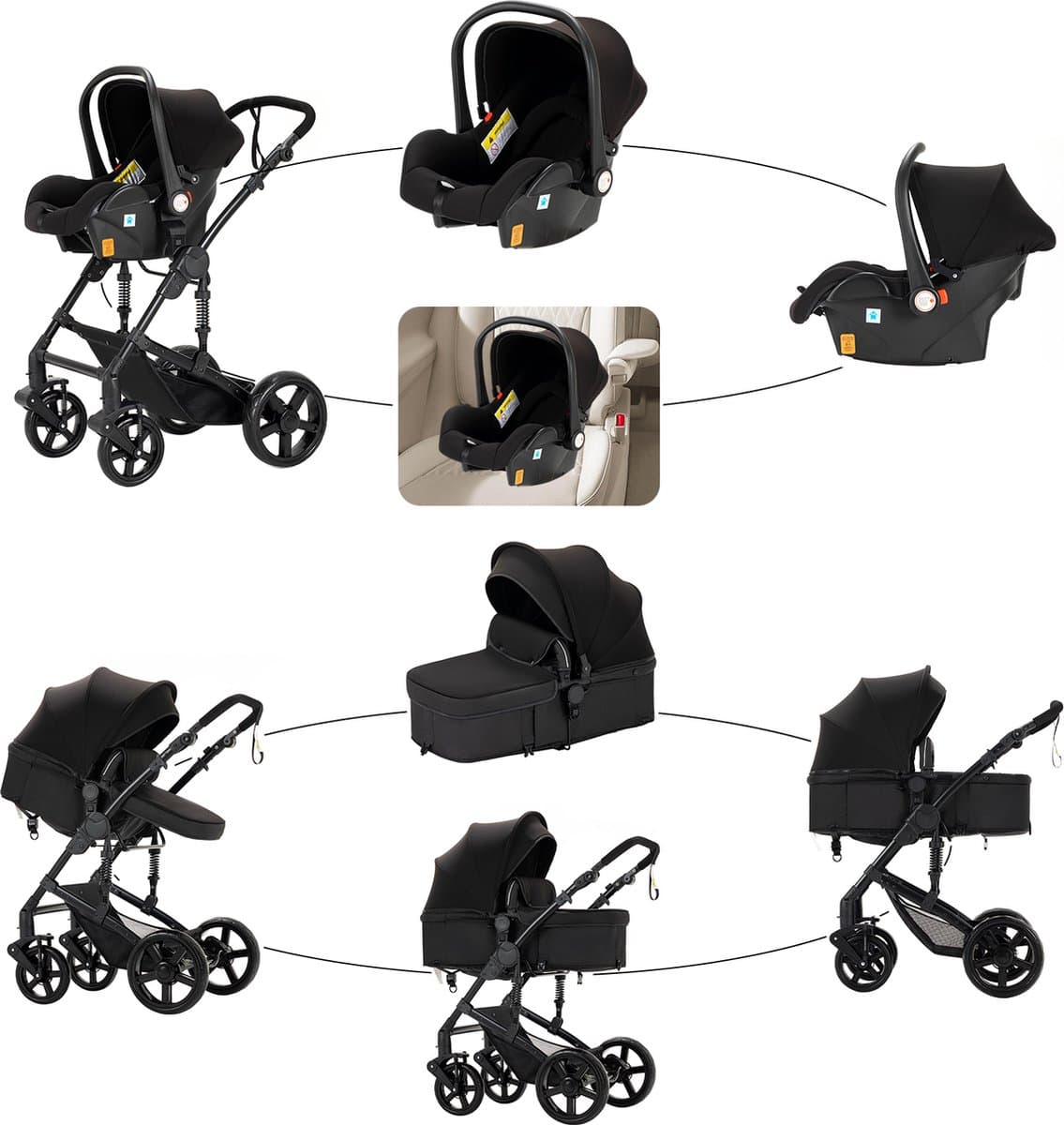 Luxe 3-in-1 Kinderwagen - Wandelwagen - Autostoeltje - Buggy - Reiswieg - Inklapbaar - 0-36 Maanden - Zwart thumbnail 4