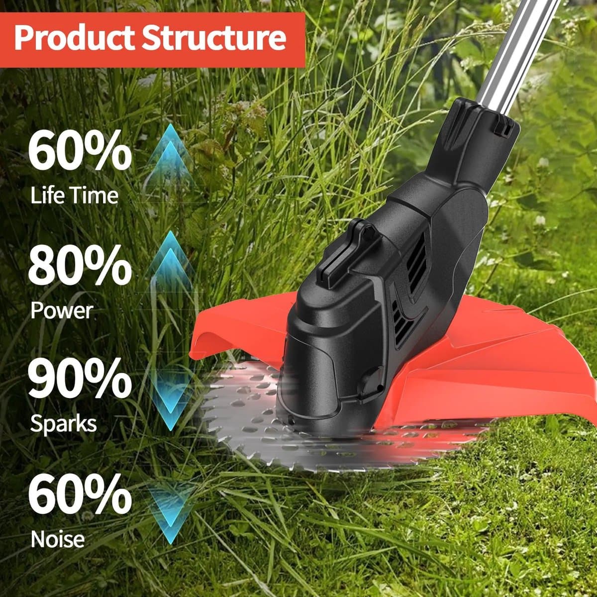 Dailygoods 9 inch borstelloze elektrische grasmaaier, telescopische grastrimmer, snoerloze tuin grasmaaier, trimmer gere thumbnail 5