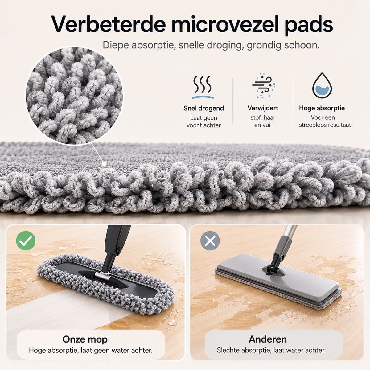 BOTC Dweil - 2 IN 1 Mop - Dweilsysteem - Dweilset Met Spray functie - Dweilen zonder Emmer - Vloerreiniger - Grijs thumbnail 2