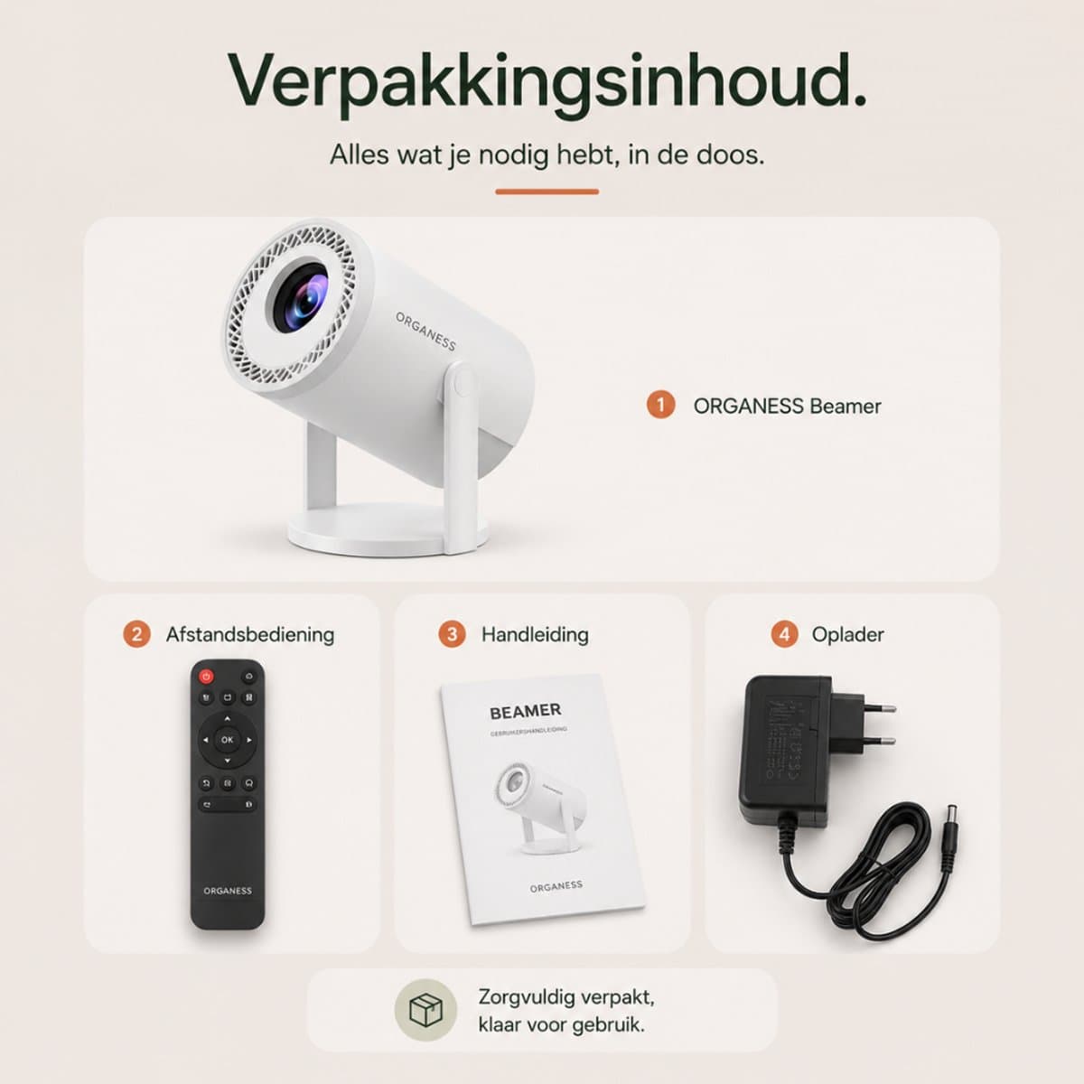 Organess Beamer - Home Cinema - 8k ondersteunend - Projector - besturingssysteem 14.0 - Projector Scherm - Wit thumbnail 7