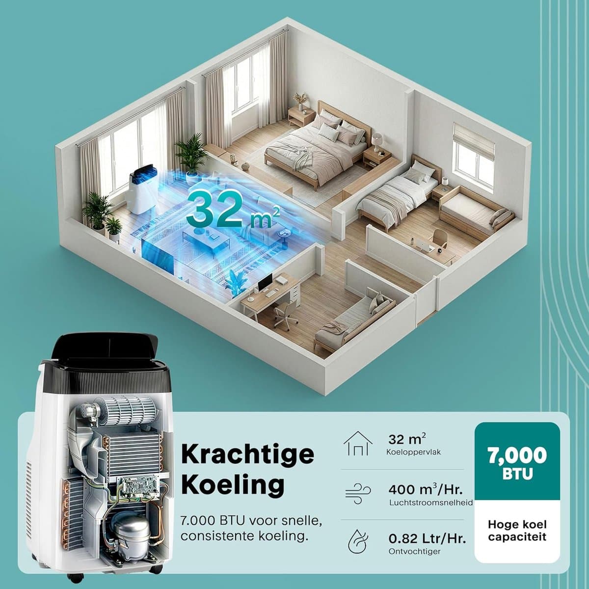 Mobiele airco 7000 BTU – Met WiFi en app – Ontvochtiger – Ventilator – Met raamkit thumbnail 3