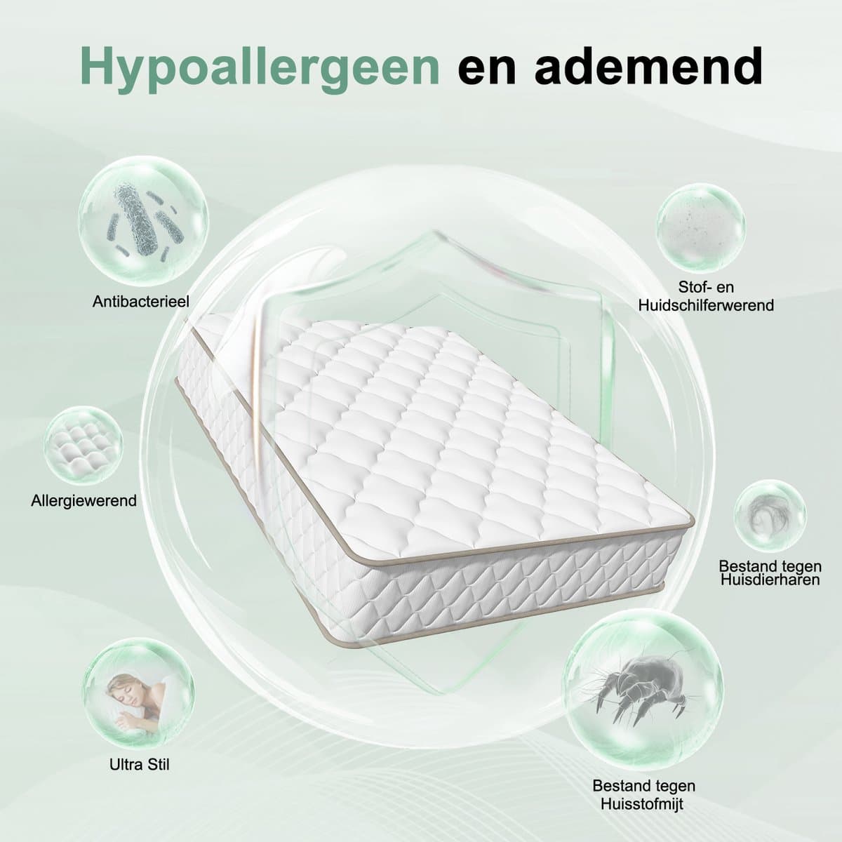 Saikefy Matras 80x200 cm - 22cm - Pocketvering Matras - 7-Zones - Orthopedisch - Afritsbaar en wasbaar hoeslaken - Anti-Allergie - Traagschuim - Gemiddelde Stevigheid thumbnail 4