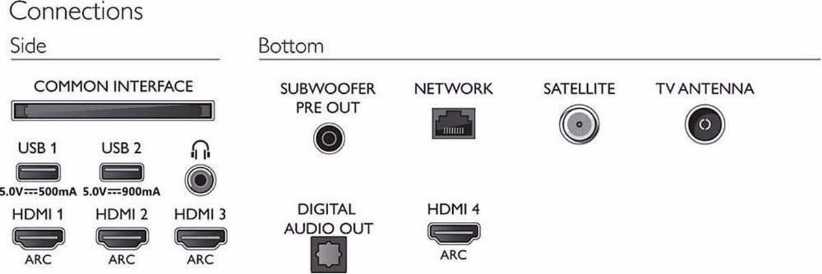 Philips 55OLED935 - 4K OLED met Ambilight en B&W-audio thumbnail 3