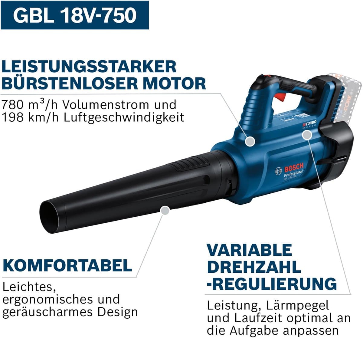 Bosch Professional GBL 18V-750 - Accu Bladblazer - Exclusief Accu en lader thumbnail 3