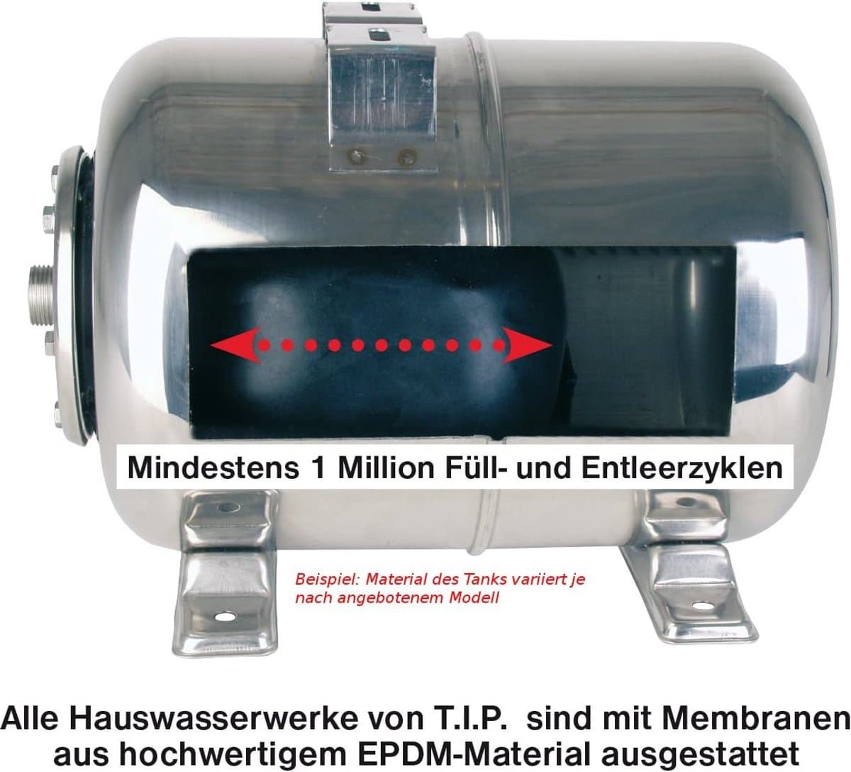 Krachtige Hydrofoorpomp met 50L Drukvat - Automatische Waterdruk voor Huis en Tuin (1200W, 4200L/u) thumbnail 7
