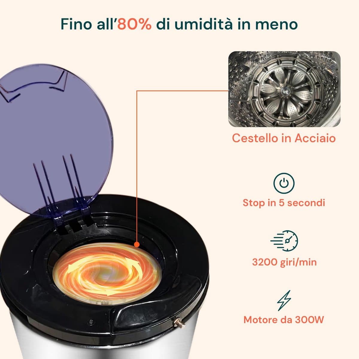 RFWR® Compacte 6 kg Draagbare Centrifuge Droger – Roestvrij Staal, 300 W, Stil en Ruimtebesparend thumbnail 4