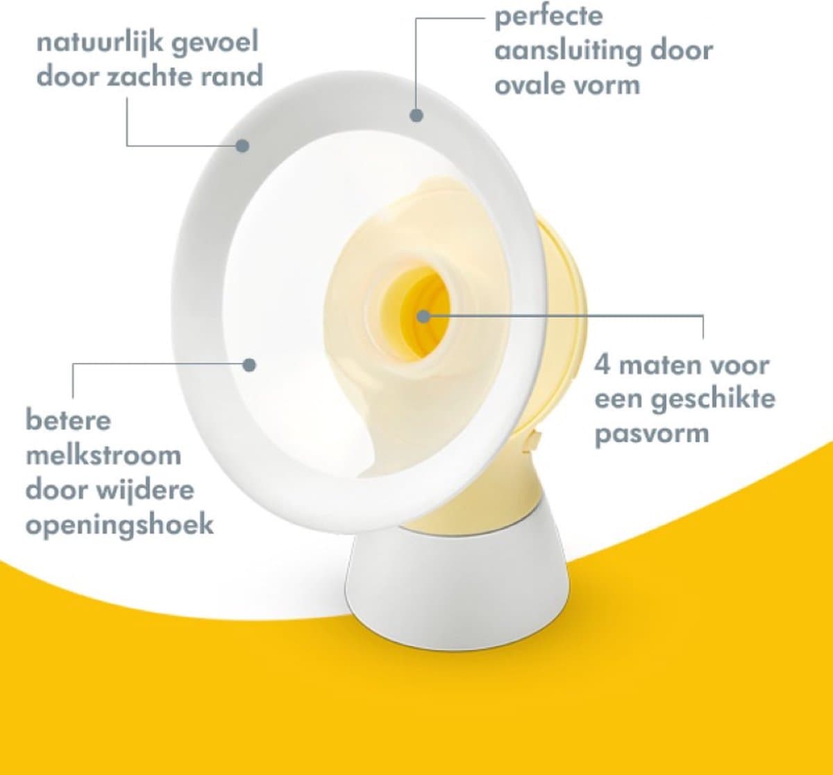 Medela Swing Maxi Flex Dubbel elektrische borstkolf thumbnail 3