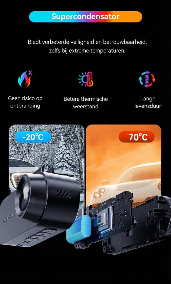 Dashcam Auto Camera Voor en Achter - 4K Beeld - met 64GB SD Kaart - GPS - DDPAI N2 thumbnail 7