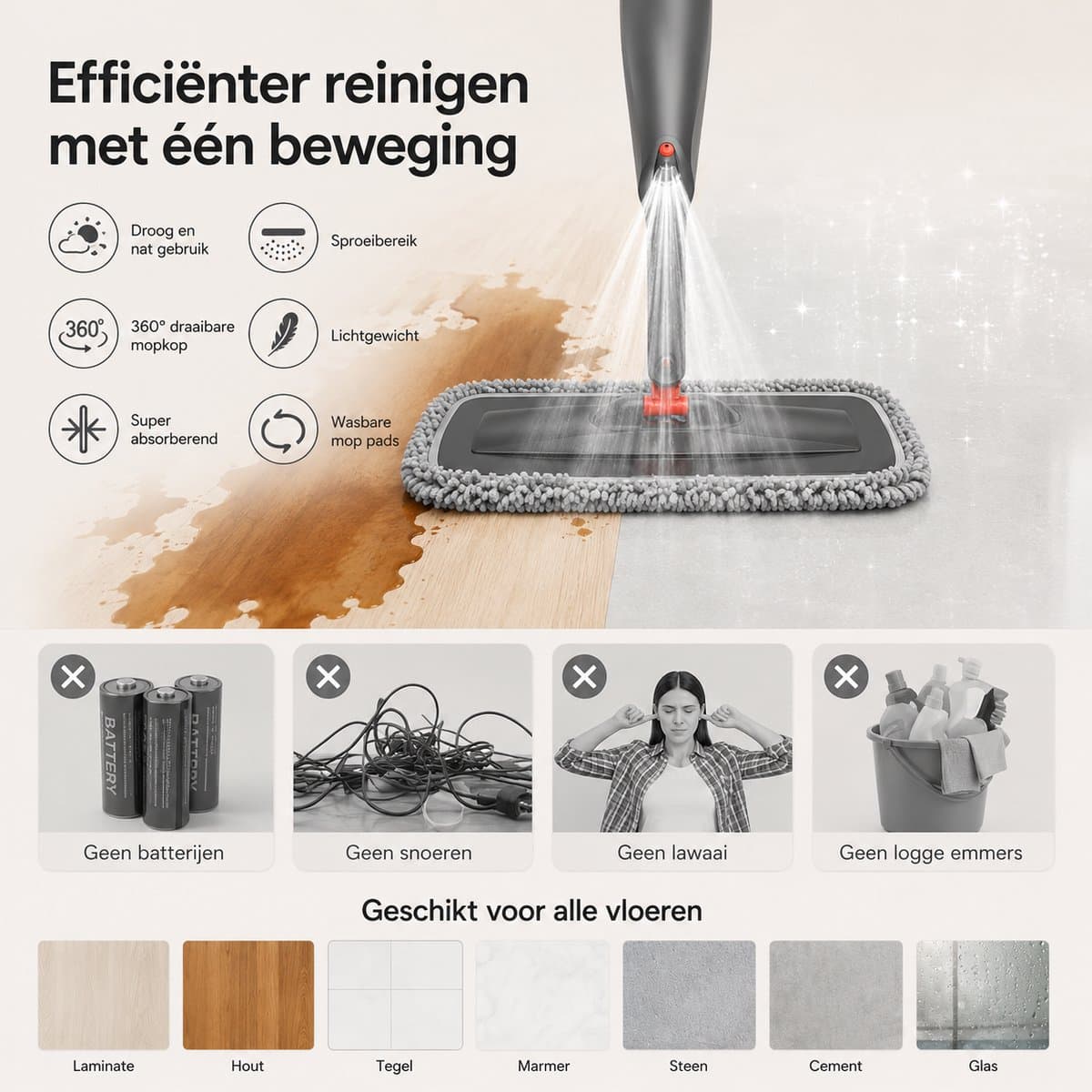 BOTC Dweil - 2 IN 1 Mop - Dweilsysteem - Dweilset Met Spray functie - Dweilen zonder Emmer - Vloerreiniger - Grijs thumbnail 4