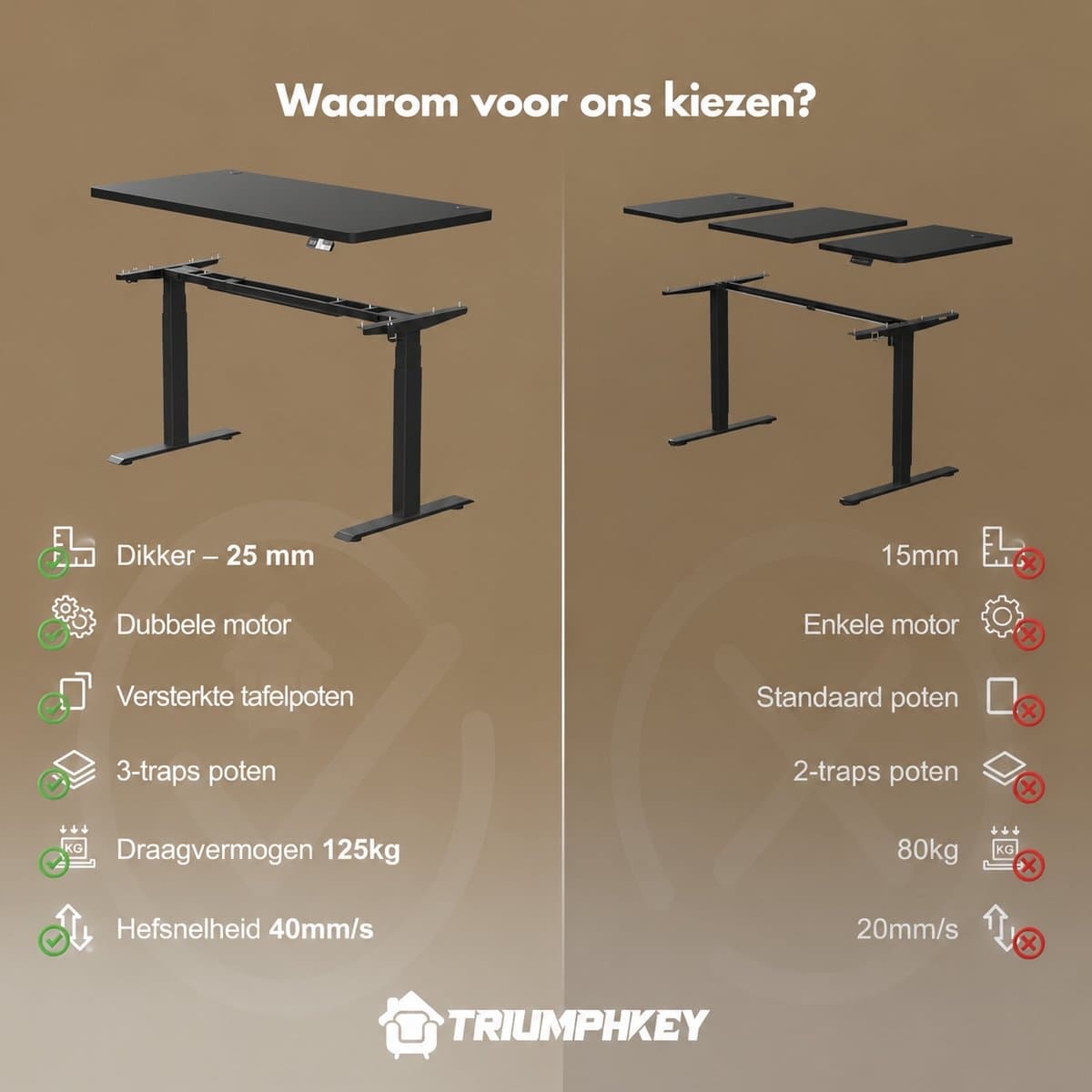 Devoko Elektrisch Zit-Sta Bureau 160x80 cm - Elektrisch Verstelbaar Bureau - In Hoogte Verstelbaar 63-128 cm - 25 mm FSC Tafelblad - Dubbele Motor - 125 kg - Zwart thumbnail 2