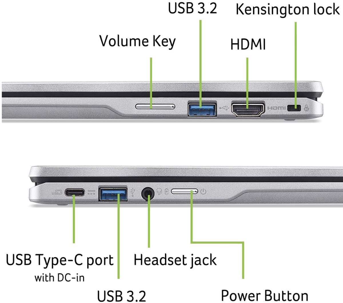 Acer Chromebook Spin 314 14 inch thumbnail 3