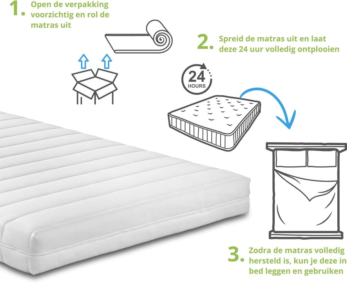 Bodyprotect Comfort Line - matras 140x200 cm koudschuim - hardheid H3 - hoogte 10 cm - als ergonomische schuimmatras en koudschuimmatras - Made in EU - 140 x 200 x 10 cm - wit thumbnail 6