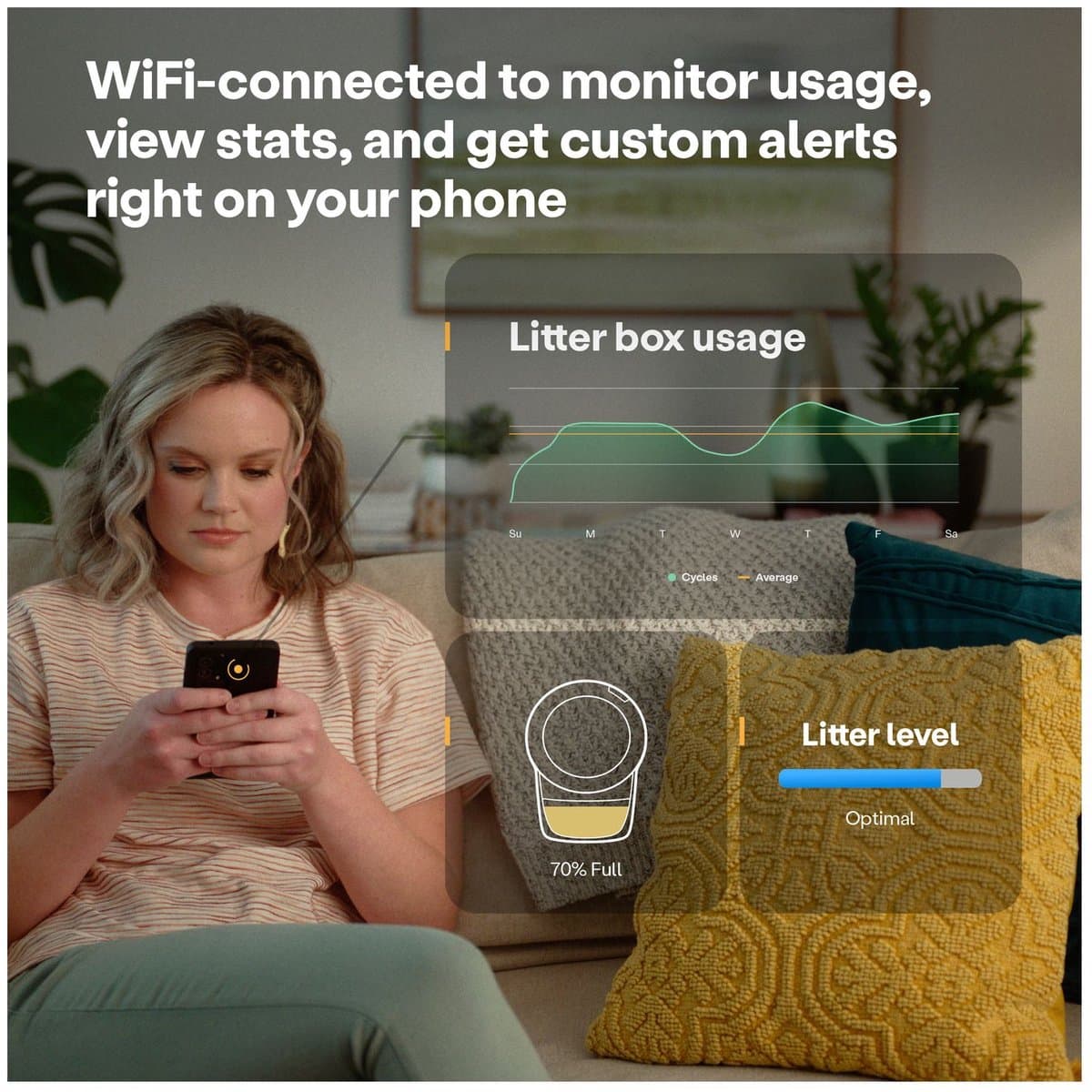 Litter-Robot 4: Automatische kattenbak met Whisker app thumbnail 6