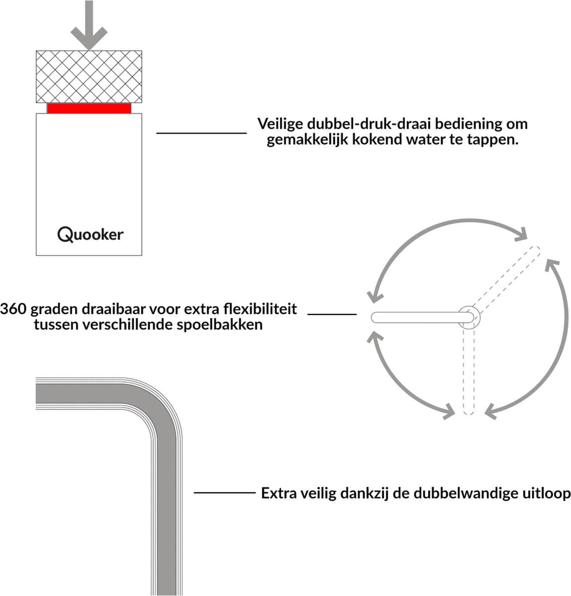 Quooker Fusion Square Mat Zwart met Combi Boiler + thumbnail 3