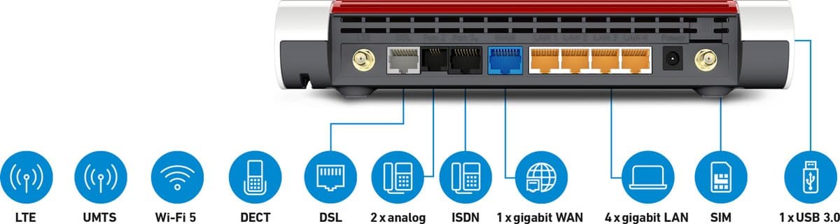 FRITZ!Box 6890 LTE: DSL/4G-router met AC WiFi 5 thumbnail 2