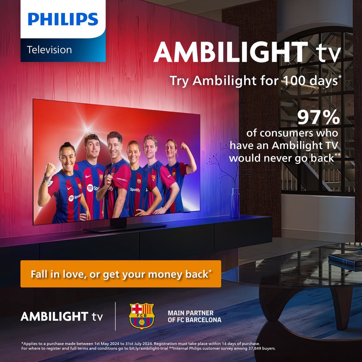 Philips 55PML9009/12 55 inch MiniLED met Ambilight thumbnail 7