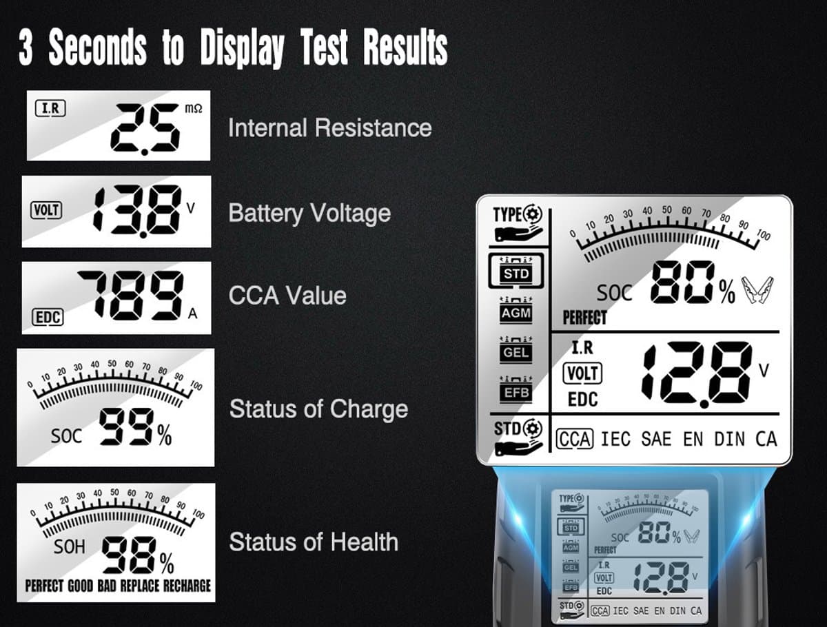 Scanner Batterijtester 12V/24V - Snelle accu diagnose thumbnail 2