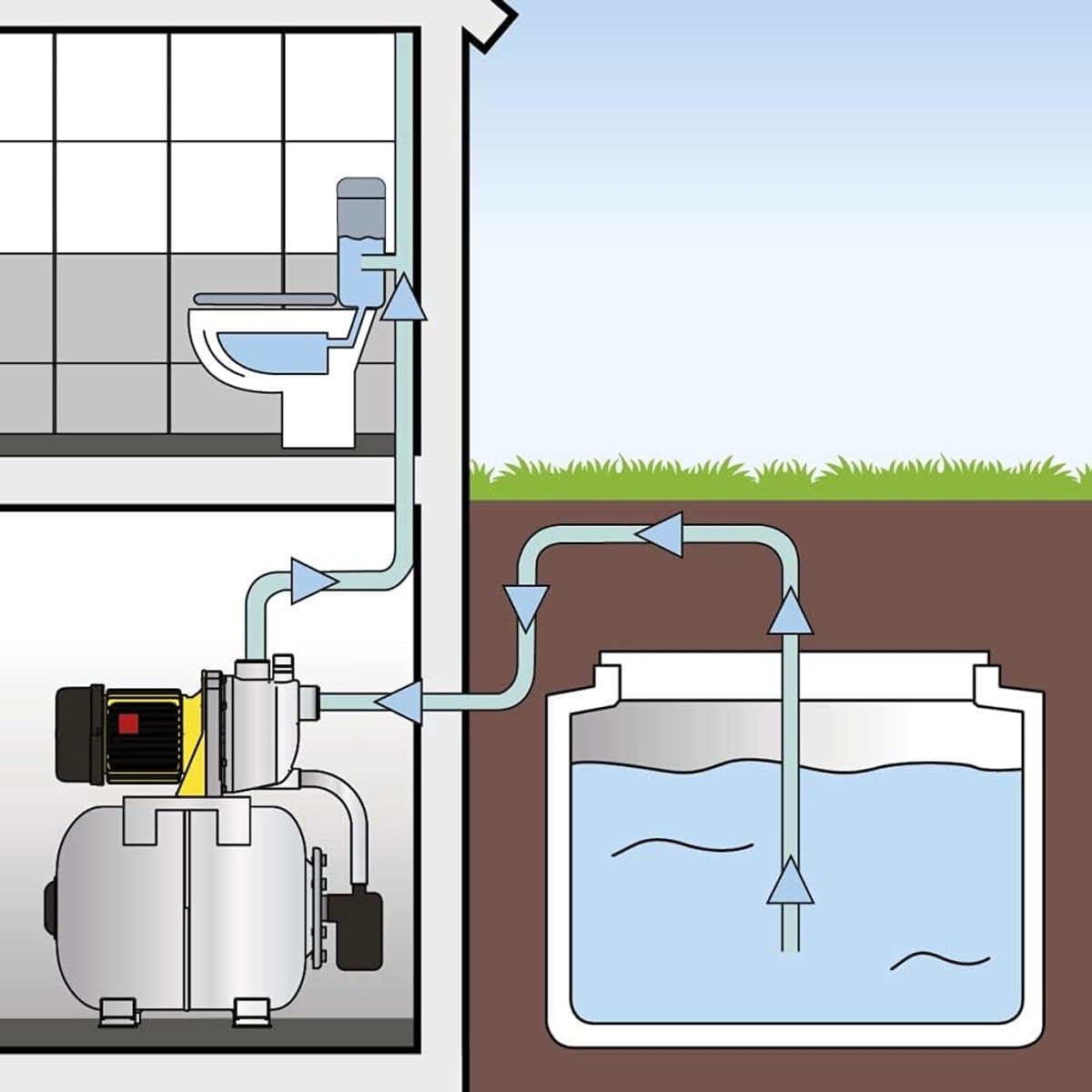 Waterpomp - Dompelpomp - Tuin besproeien - RVS behuizing - 1000 Watt - Zwart thumbnail 3