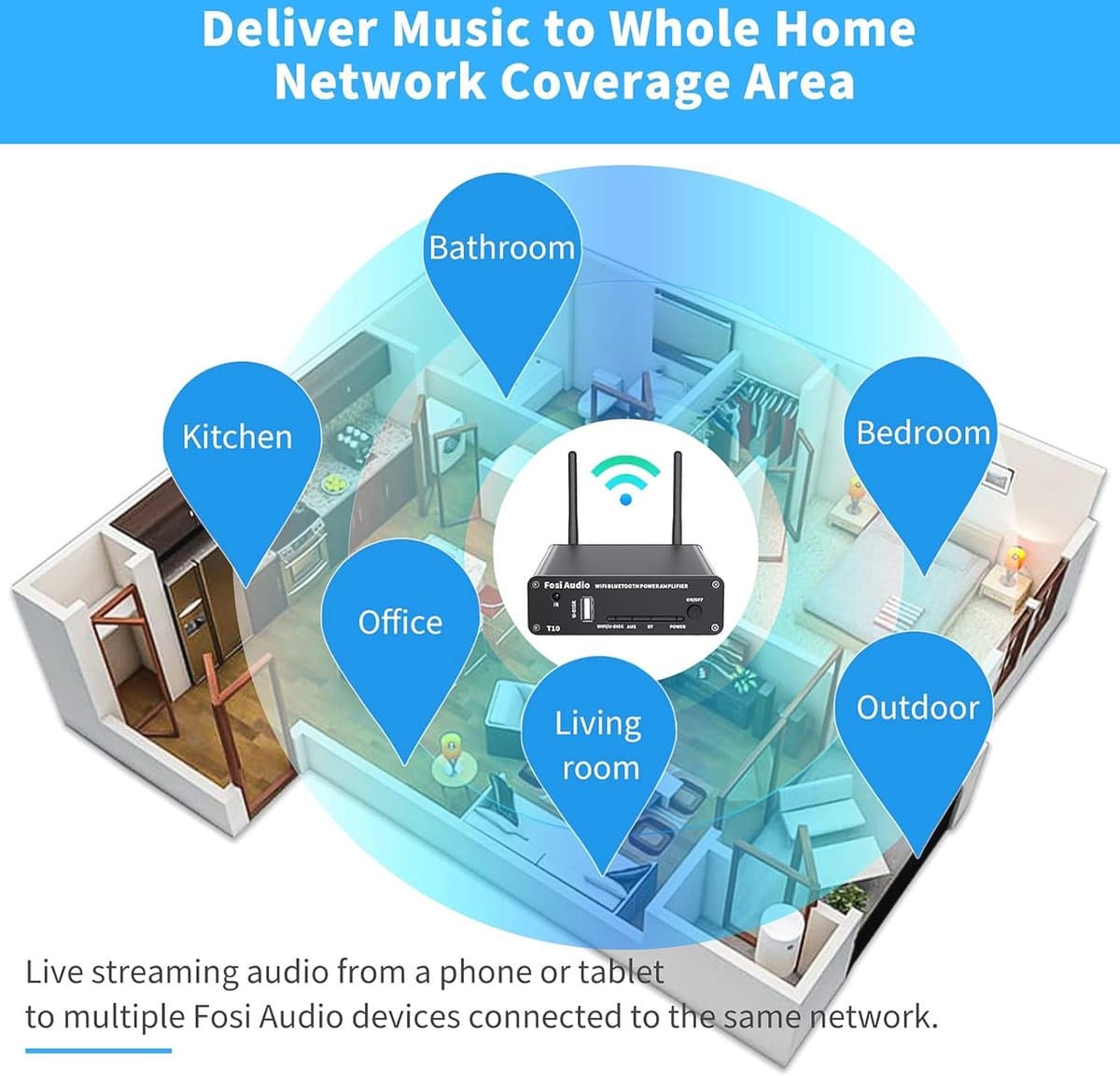 WiFi Bluetooth 2-Kanaals Stereo Audio Versterker - Mini Hifi ClassD 2 x 100W Smart Multiroom Amp thumbnail 5