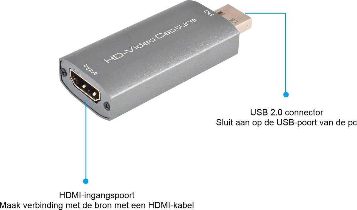 Smartzo - HDMI Capture Card - Grijs - HDMI naar USB - Video Capture - Opnemen, Streamen, Video Bellen en Live Casts thumbnail 6