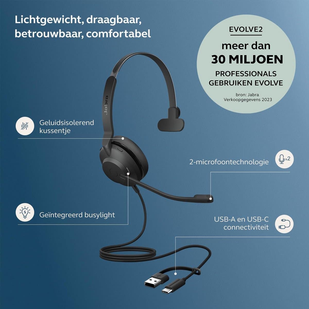 Bedraad Mono Headset voor Bellen met Noise Cancelling Microfoon thumbnail 3