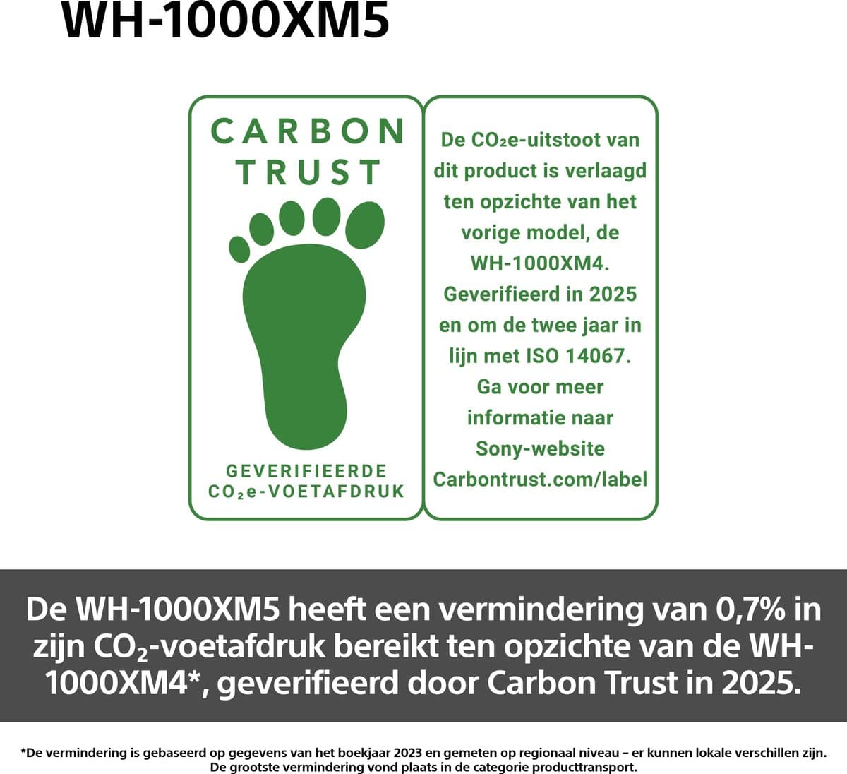 Sony WH-1000XM5 met ANC en 30 uur accu thumbnail 5