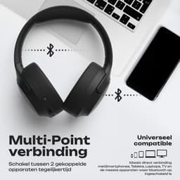 Productfoto van PowerLocus Boom met 60 uur accu en vier EQ-modi