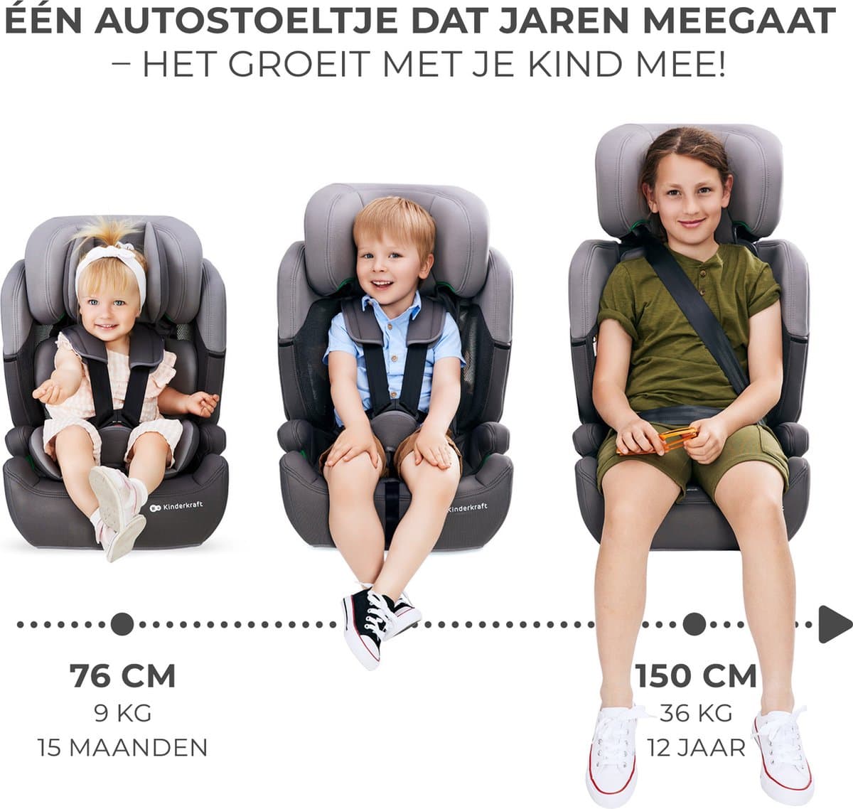 Kinderkraft COMFORT UP I-SIZE Autostoeltjes – 9 tot 36 kg - 76-150 cm - Groep 1/2/3 – Tot 12 Jaar – Groen thumbnail 5