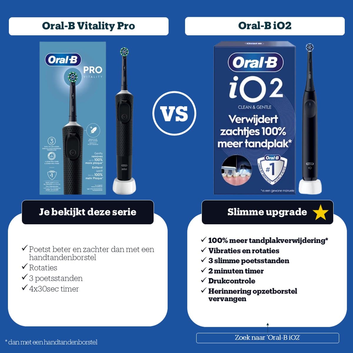 Oral-B Vitality Pro Protect X Clean - Elektrische tandenborstel - Lilac Mist thumbnail 2