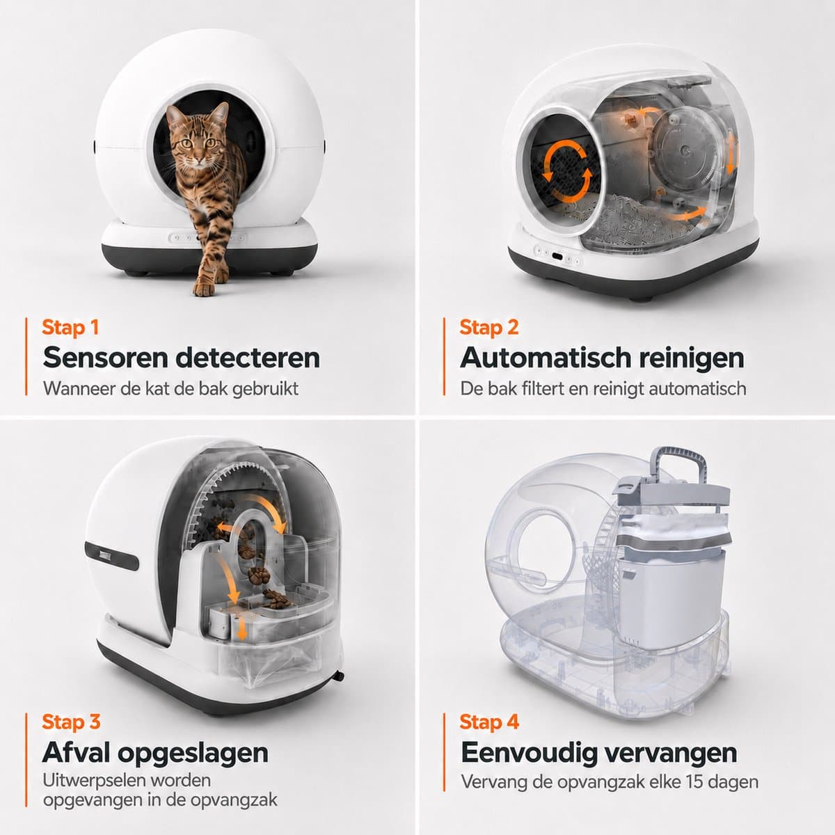Automatische Kattenbak Met Camera - Zelfreinigende Kattenbak - Inclusief App - Met kattenbakmat en 3 rollen opvangzakjes - 82L XXL- Zedar K1200+ thumbnail 7
