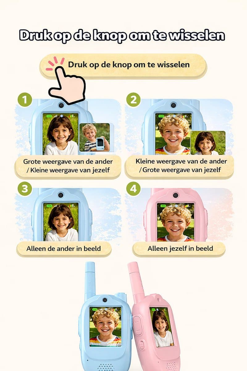 Narvie Video Communicatieset voor Kinderen – Met Camera & Scherm – 2.4GHz Draadloos – Oplaadbaar – Met Stemvervormer – Blauw/Roze Set thumbnail 3