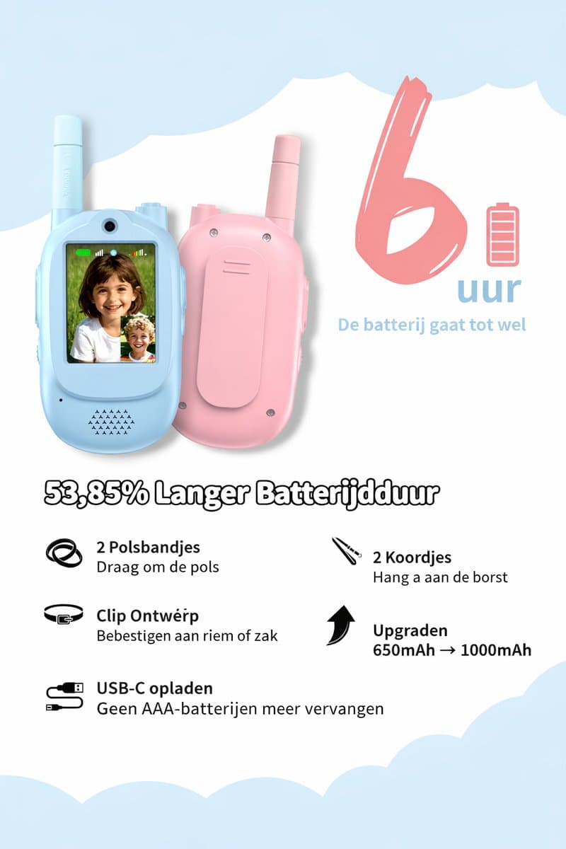 Narvie Video Communicatieset voor Kinderen – Met Camera & Scherm – 2.4GHz Draadloos – Oplaadbaar – Met Stemvervormer – Blauw/Roze Set thumbnail 5
