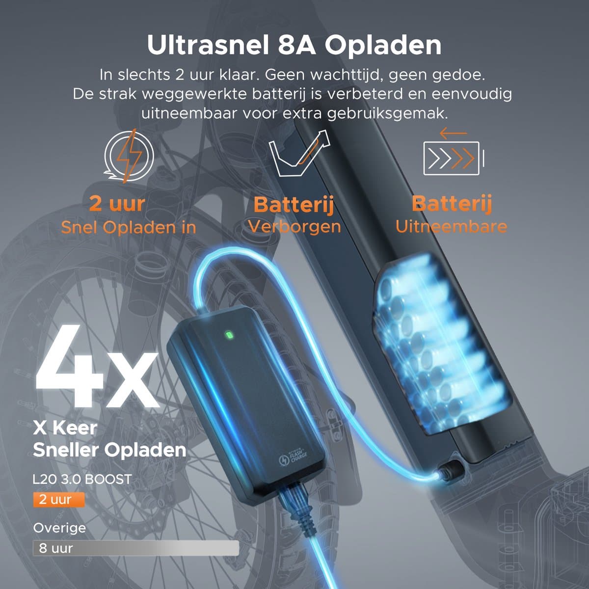 ENGWE L20 3.0 Boost Elektrische fiets - Actieradius 135km - Verwijderbare batterij 48V13.5Ah - Motor 250W - Shimano 7 versnellingen - Hydraulische schijfremmen - 20 Inch Commuter E-Bike - Fatbike - goud thumbnail 6