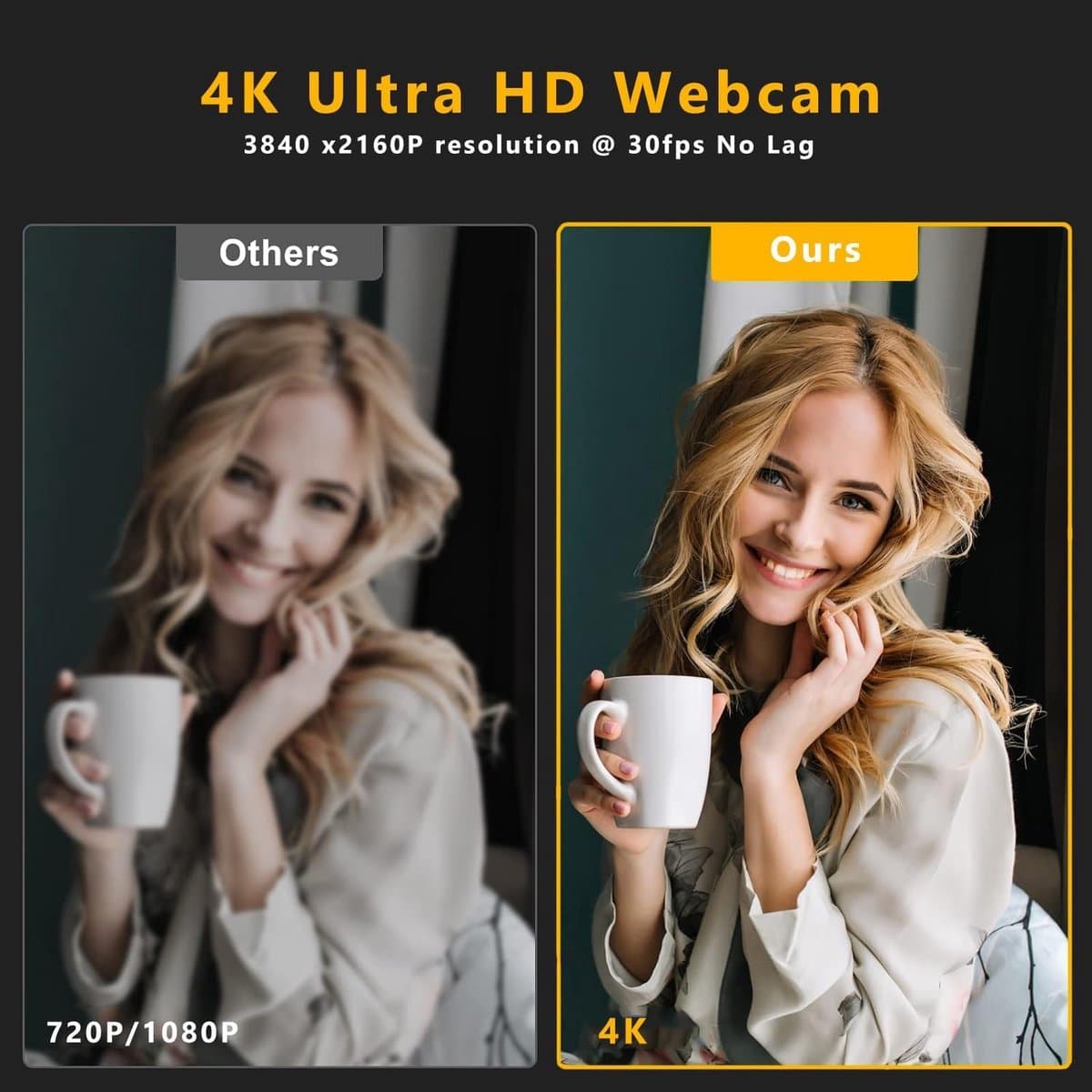 Webcam voor PC - Streaming Camera - 4K Kwaliteit - video systeem thumbnail 5