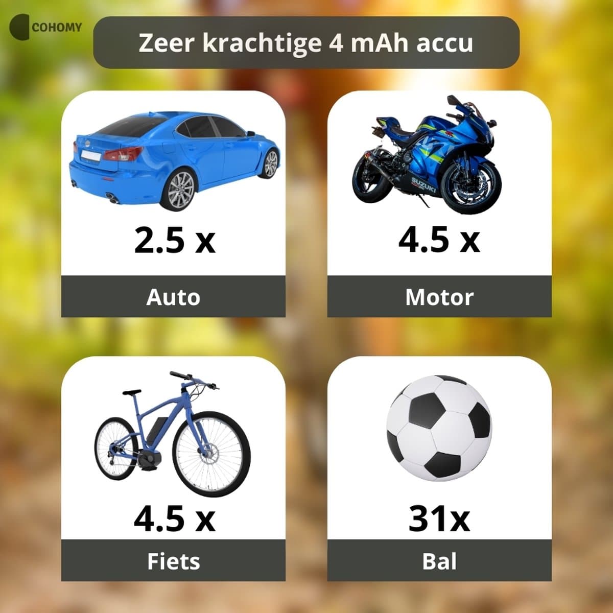 Elektrische Fietspomp - Bandenpomp Scooter Motor Auto - Draagbare luchtcompressor - Tot 10.8 bar - USB oplaadbaar thumbnail 3