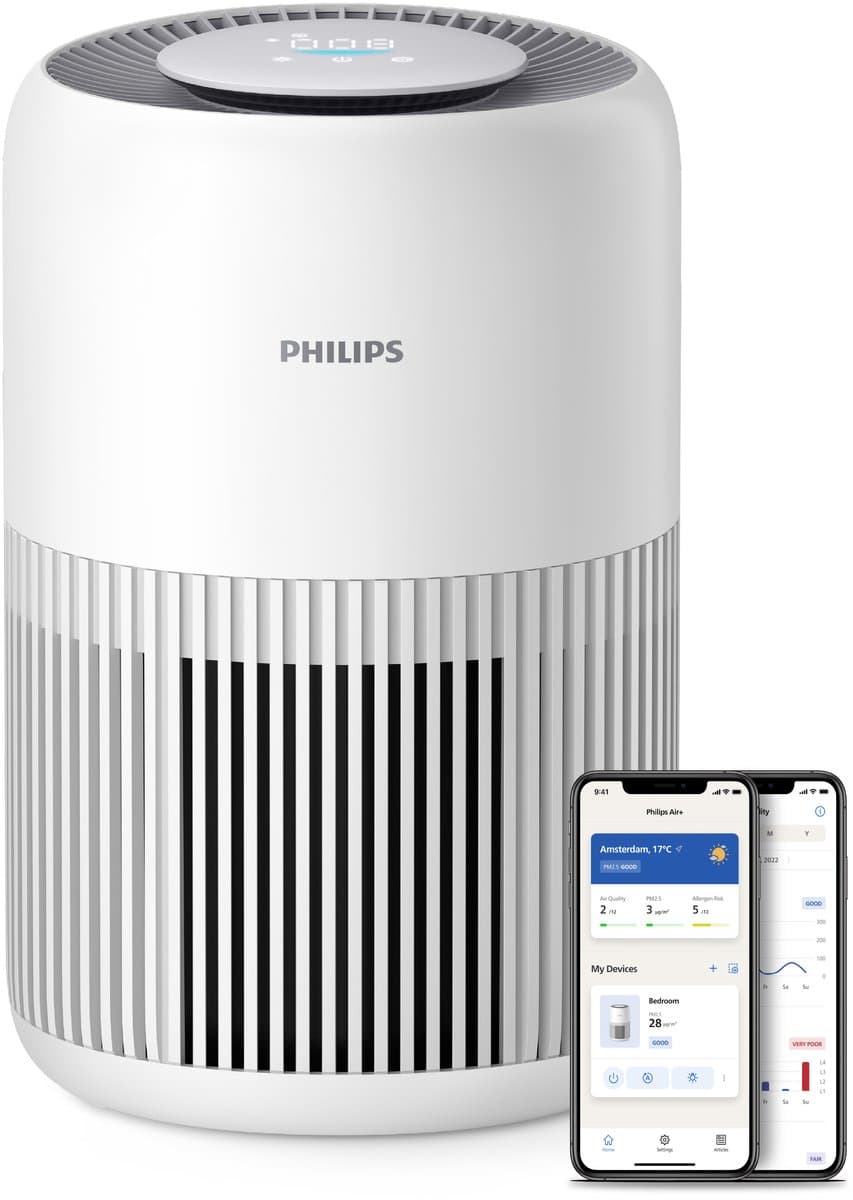 Philips PureProtect 900 Series - Luchtreiniger - CADR 250m3/u - Ruimtes tot 65m2 - 3 laags HEPA filtratie - Air+ App - Stille Reiniging - Compact - Wit - AC0950/10
