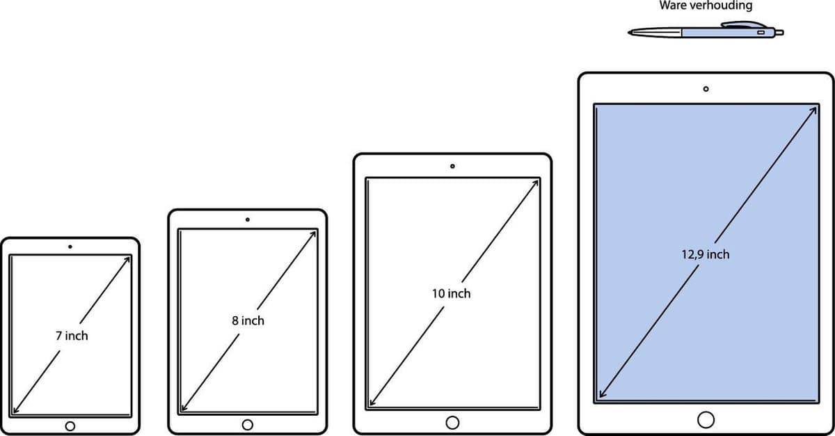Apple iPad Pro 12,9" WiFi + 4G 64GB thumbnail 7