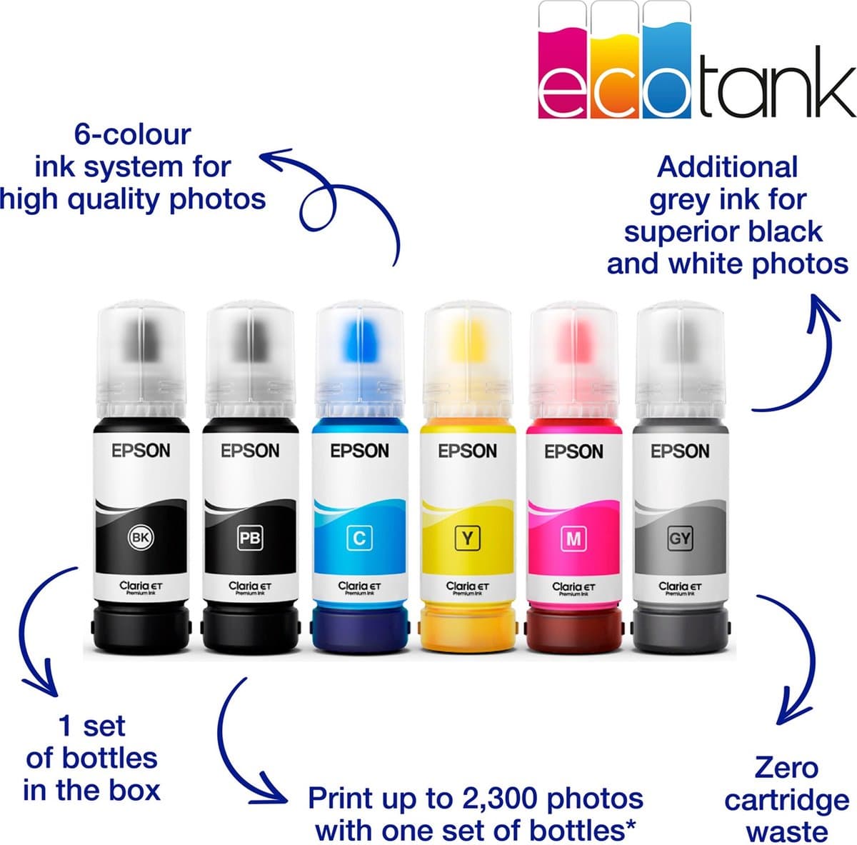 Epson EcoTank ET-8500 - All-in-One Inkttank Printer - Inclusief tot 3 jaar inkt thumbnail 4