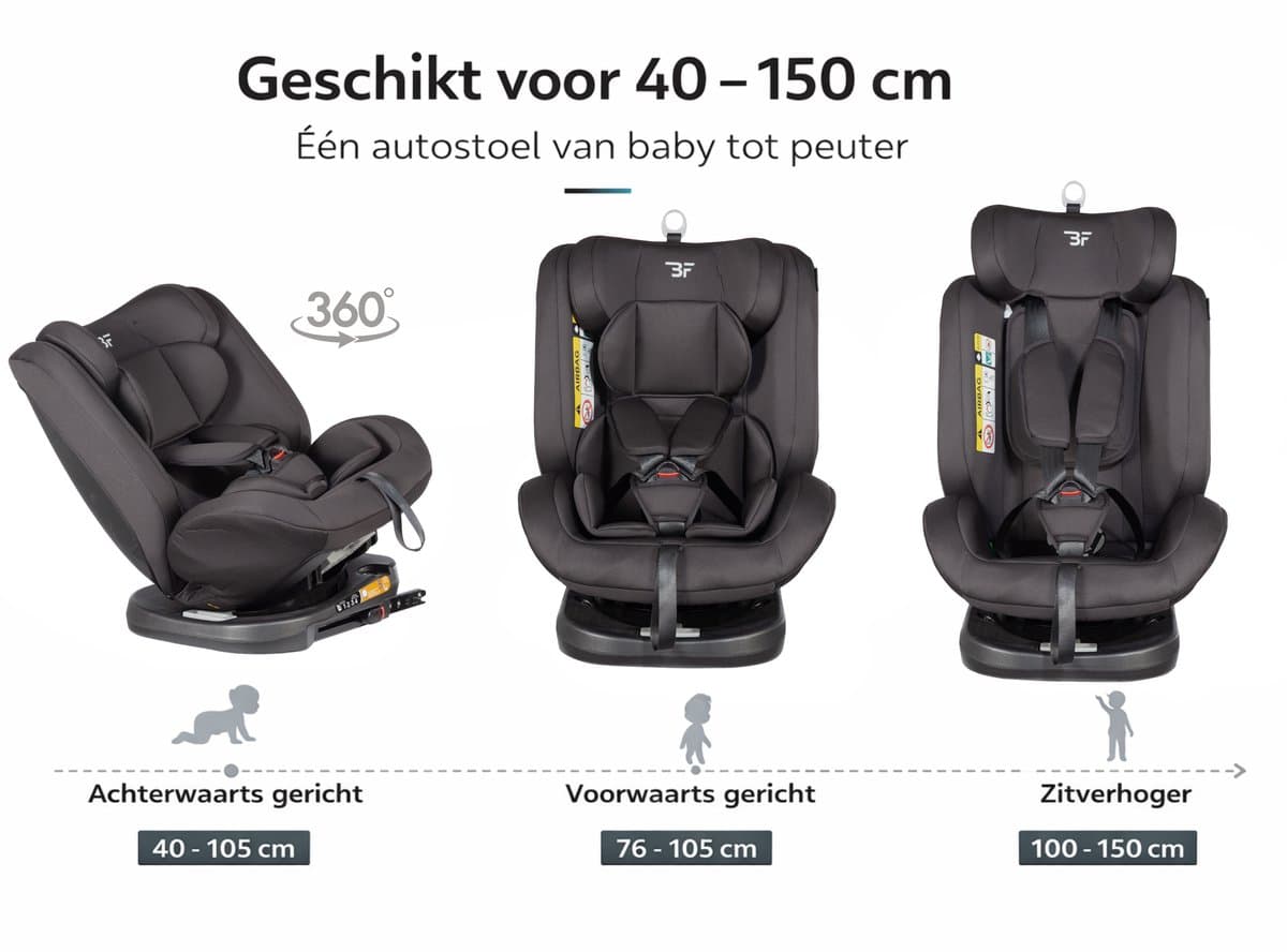 Bebies First Autostoel Kiddo I-Size 360° Draaibaar & Isofix Groep 0/1/2/3 (40-150 cm) - Zwart thumbnail 7