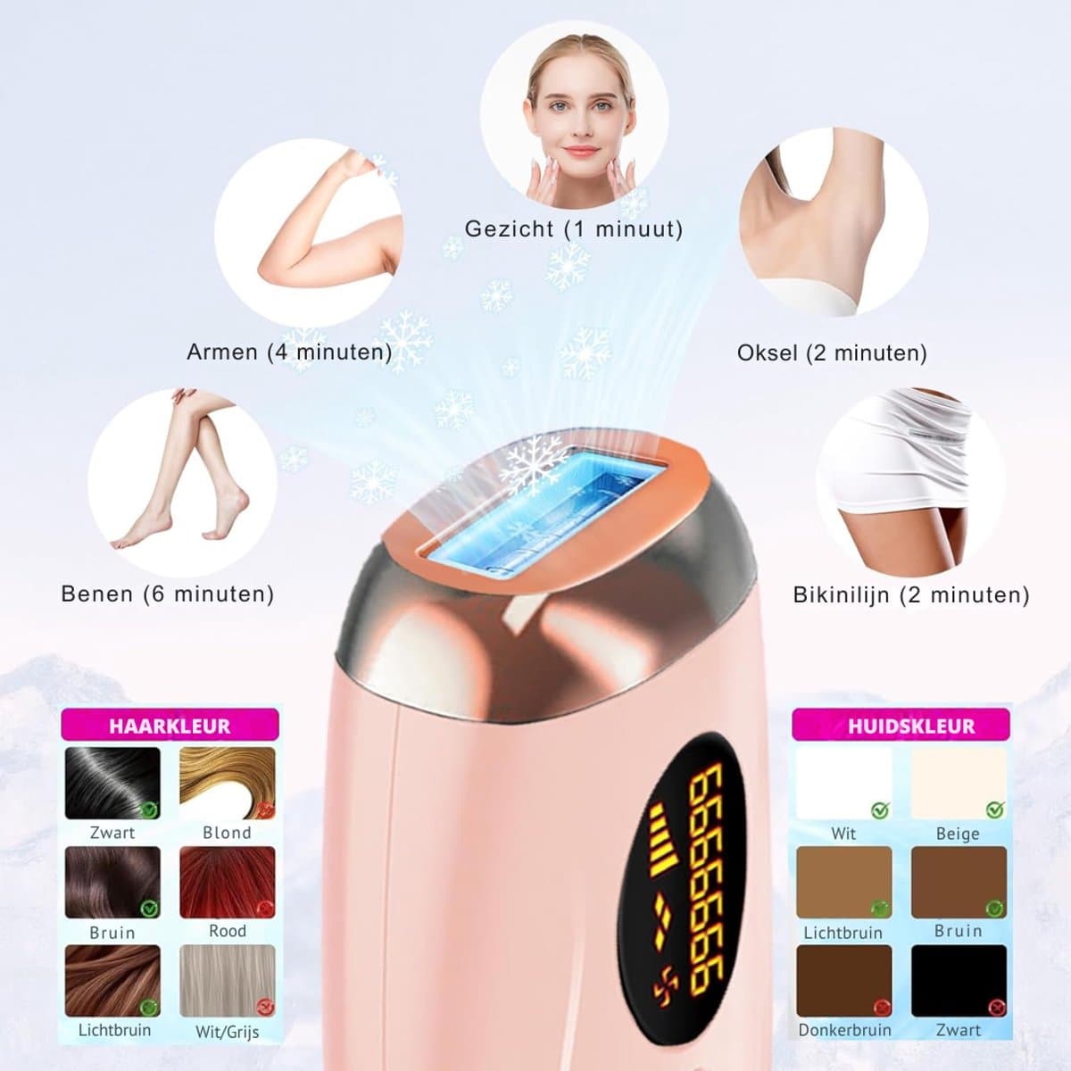 SNJY® Laser Ontharingsapparaat - Epilator - Ontharingsapparaten - IPL Ontharing - 5 Standen - Roze thumbnail 7