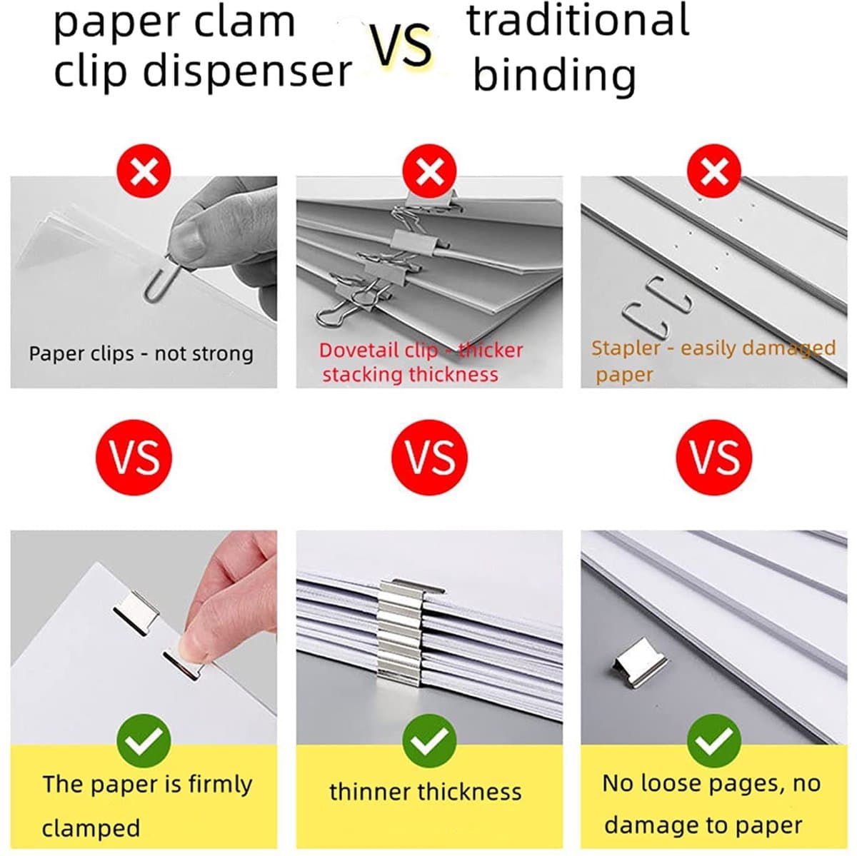 2-sets bindmachine – Examenpapieren bindapparaat – Draagbaar bindgereedschap – Foto organisator – Papierbevestigers – Schuifmechanisme – Inclusief 100 bindklemmen – Voor documenten, examenpapieren, foto's, papier (11,5 x 2,5 cm – Zwart, Wit) thumbnail 3