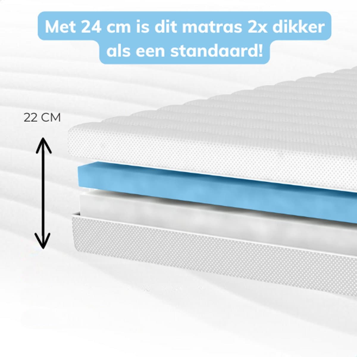 Maan Matras 140x200 Aanpasbaar Koudschuim & Hybrid 24cm thumbnail 6